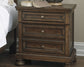 Robbinsdale Two Drawer Night Stand