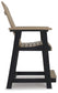 Fairen Trail Barstool (2/CN)