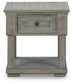 Moreshire Rectangular End Table